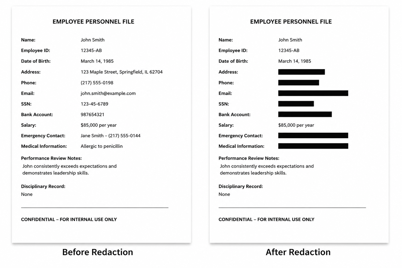 Redaction Management before and after